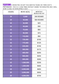 a table with a number of numbers on it